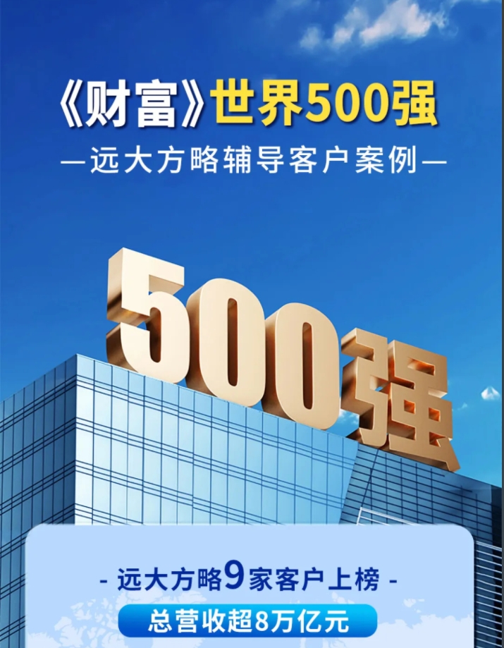 客戶案例 | 遠(yuǎn)大方略世界500強(qiáng)客戶9家，總營收超8萬億！